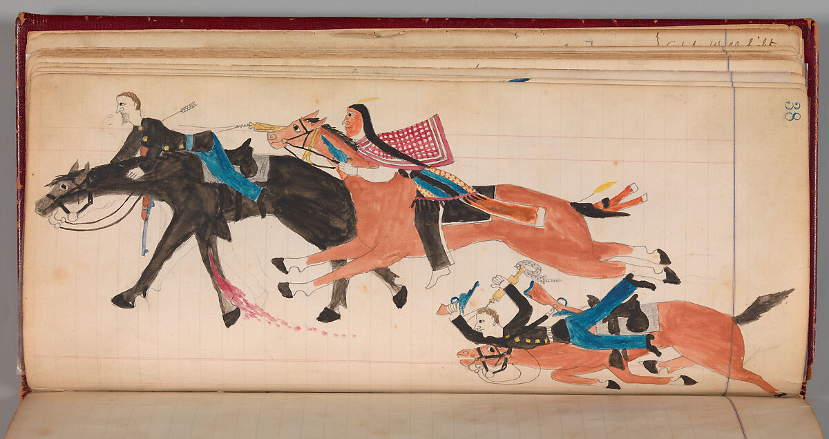 Maffet Ledger, ca. 1874–81, Southern and Northern Cheyenne, U.S.A.